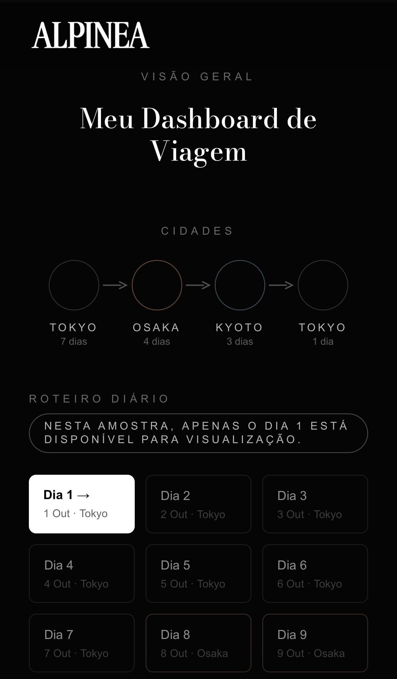 Dashboard de viagem Alpinea, acessado pelo celular